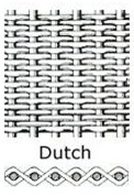Dutch weave diagram from the original website