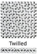 Twilled weave diagram from the original website