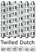 Twilled Dutch weave diagram from the original website
